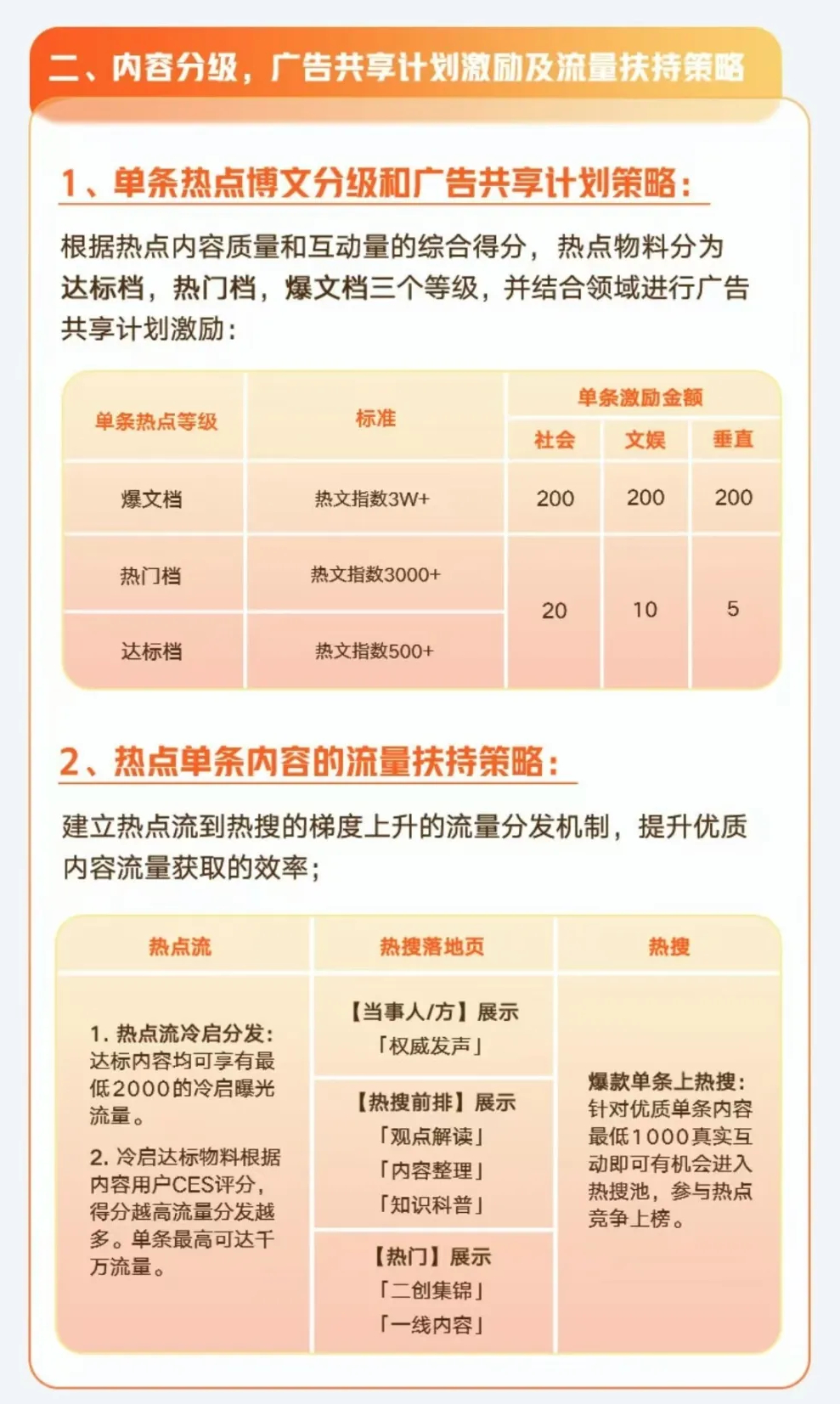 素人微博7天涨粉1219人，手把手教你方法